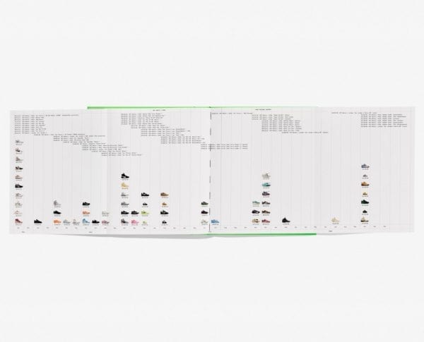 va-virgil_abloh_nike-image_06_08018-600x485-1