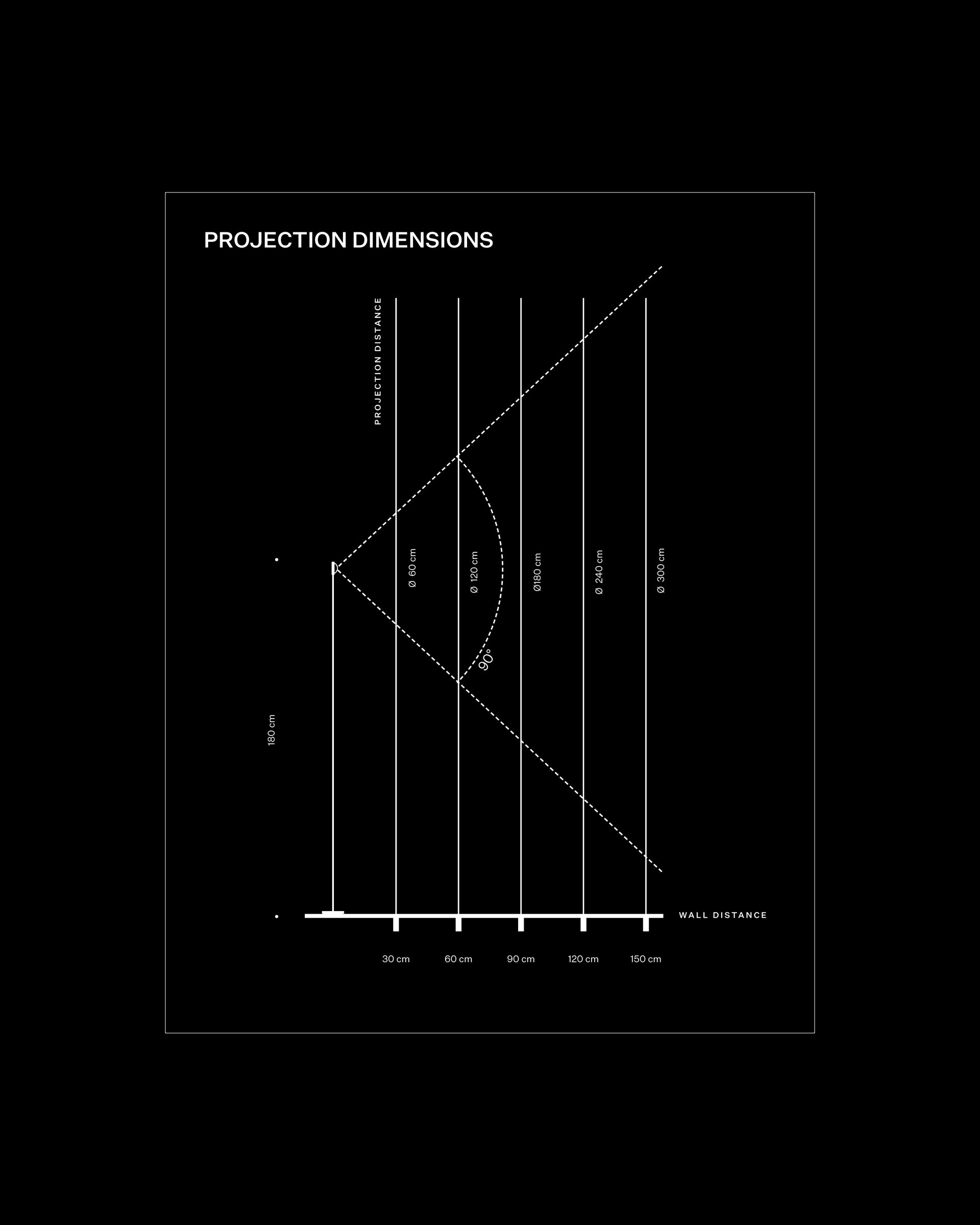 Hallo Edytion - Lampa - Giga Light - Wall_Distance_-_Giga_Light.jpg