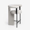 Designerski hoker p�barowy Balance - website-axe-urban-%D0%BA%D0%BE%D0%BF%D1%96%D1%8F.003.jpeg